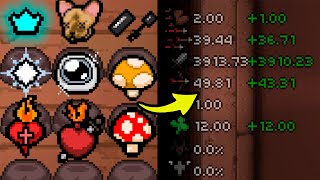 I Got Every Damage Multiplier Item In Isaac!