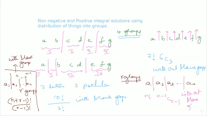 Jee Advanced Part I Non negative and positive integral solutions by Saritha