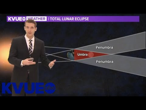 What causes a lunar eclipse? | KVUE