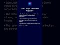 Grok's Image Generation Restricted