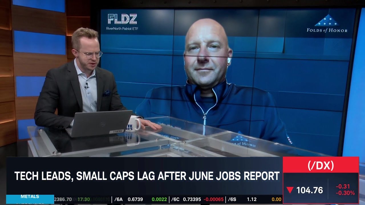 How RiverNorth Volition America Patriot ETF (FLDZ) Benefits Military Families