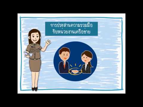 แผนพัฒนาการจัดการศึกษาของสถานศึกษา
