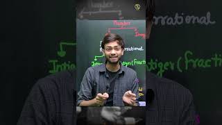 Number System Trick in 1 Min 🔥 | Maths Shortcut by Raj Sir #numbersystem #maths #education #shorts