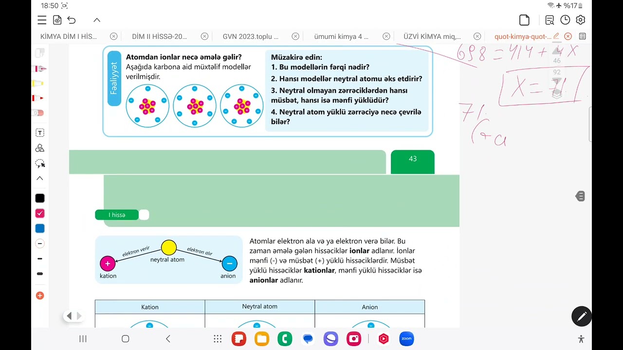 İzotoplar və ionlar. 7 ci sinif dərs izahı