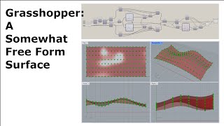 Grasshopper: A Somewhat Freeform Surface