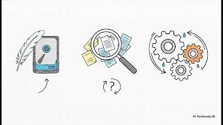 How Database Index Internals Actually Work with Detailed Real World Examples in 10 Minutes