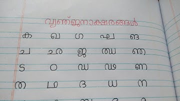 Learn Malayalam Consonants (വ്യഞ്ജനം ,Vyanjanam)Malayalam Alphabet /Malayalam Aksharamala