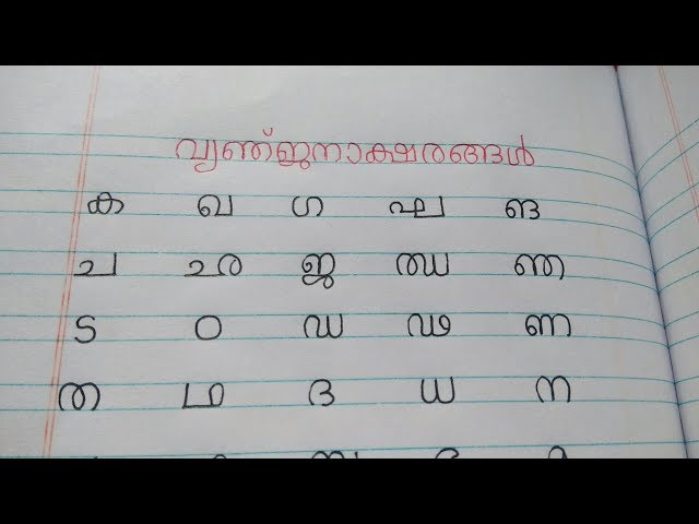 Learn Malayalam Consonants (വ്യഞ്ജനം ,Vyanjanam)Malayalam Alphabet /Malayalam Aksharamala class=