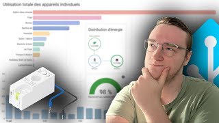 Le Dashboard Énergie Sur Home Istant Test Nodon Sem-4-1-00