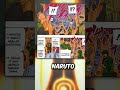 infoanime#animeotakku #animeedit#narutoshippuden
