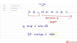 The transuranic elements are prepared by