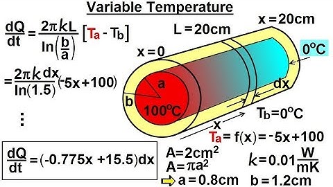 Physics 24.1  Variable Heat Transfer (22 of 25) Variable Temperature