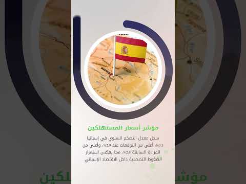 📊 ملخص أسبوعي لأهم أحداث الأسواق المالية