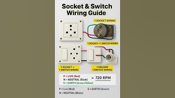 ⚡ Socket & Switch Wiring Guide 🔌 | Step-by-Step Electrical Wiring Tutorial ✅