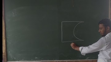 CIRCUMFERENCE OF CIRCLE | GANIT PRAKASH | WB MATHEMATICS | PART 1