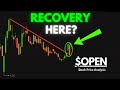 Open Stock Analysis | Breakout or Fakeout? | 2026 Price Target