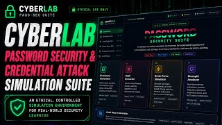 CyberLab – Password Security & Credential Attack Simulation Suite