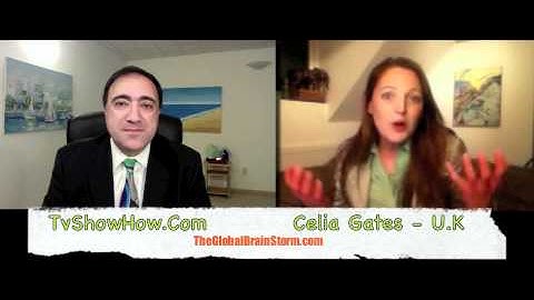 Celia Gates Brainstorming Business Creative Thinking "Tv Show How" Anchor