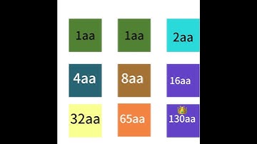 2248 m2 blocks 521aa