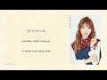 Download Lagu I.O.I 「Downpour」 Lyrics