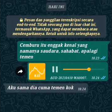 SOUND TERBARU BUAT EDIT YANG KALIAN CARI 🔥 JEDAG JEDUG STATUS WA, IG , TIKTOK KEKINIAN