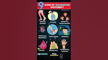 Magnesium Deficiency is Silent… Until THIS Happens 😱 Magnesium deficiency signs