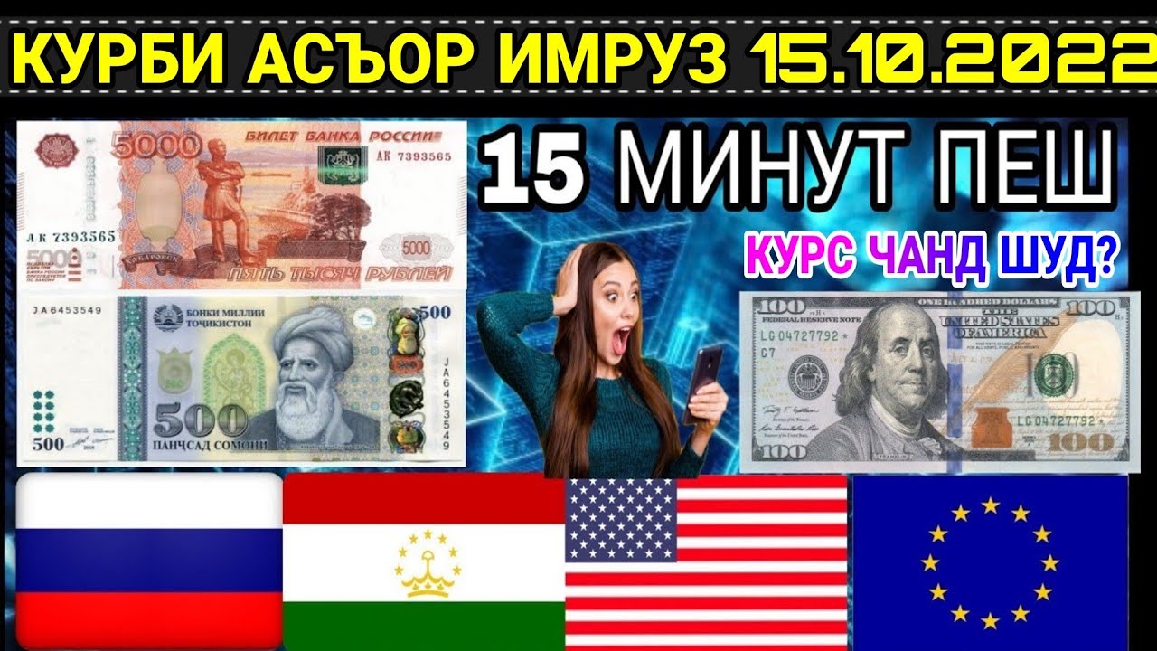 Доллар 1000 таджикистан сегодня. Курби асъор. Курби асъор имруз. Курс валюта Таджикиста сегодня.