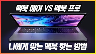 맥북 에어 M2 VS 맥북 프로 M2ㅣ과연 나에겐 어떤 맥북이 맞을까? (feat. 맥북 관리 어플 추천)