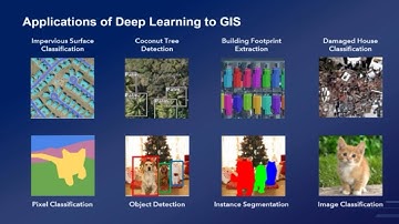 GeoAI Workflows for National Mapping & Statistics |Machine Learning| Arcgis | Python | by Omar Maher