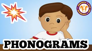 Phonograms ‘ar’ sounds words