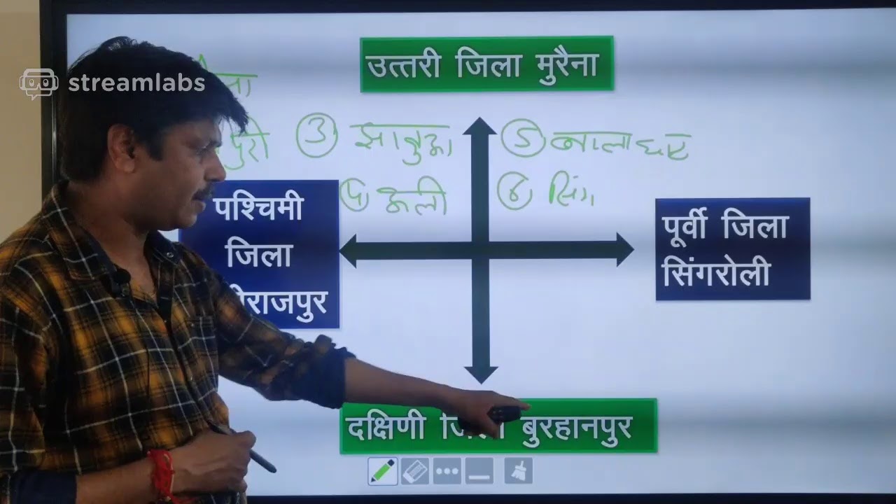 shiv classes Live Stream - YouTube