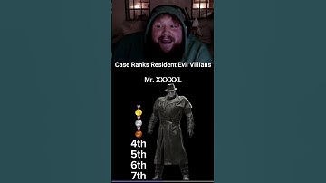 Case Ranks Resident Evil Villians