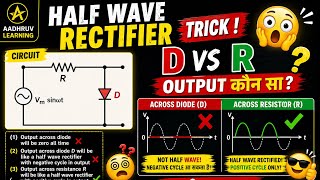 Half Wave Rectifier TRICK 😱 | Diode Output vs Resistor Output | NEET Physics