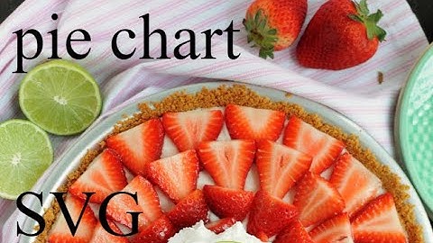 pie chart SVG #shorts