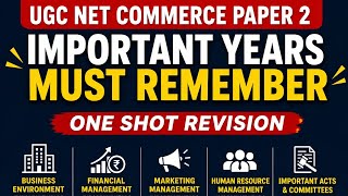 UGC NET COMMERCE| Paper 2 | Important Years | Must Remember for Exam | PYQ Based