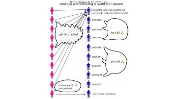 day 78 of beating a random ultrakill level every day until i come out to my parents