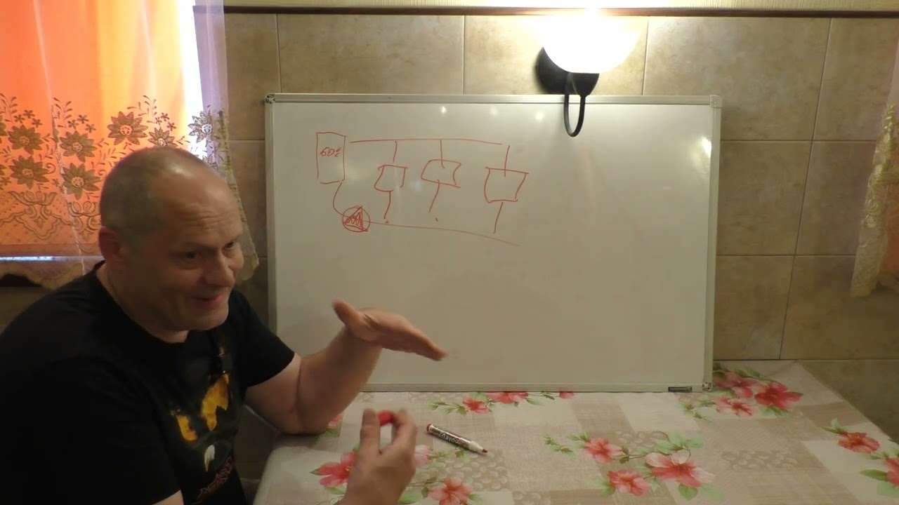 Простейшая автоматизация системы отопления .необходимость  или ненужная игрушка