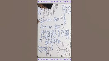 Length of latus rectum of a hyperbola