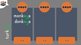 Gr 3 Level 3 Fluency video EY