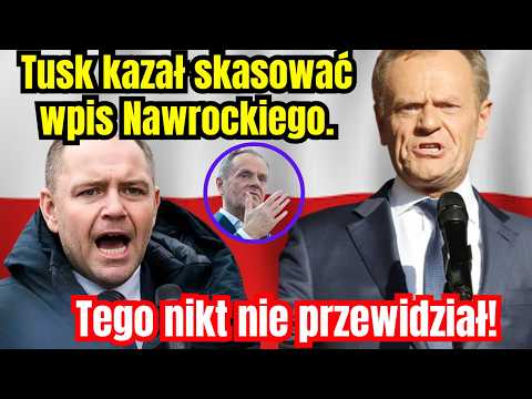 Struktura Poziomów i Proces Awansu