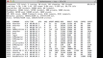 Linux Tutorials - What is "Top" Command ?