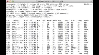 Linux Tutorials - What is Top Command 