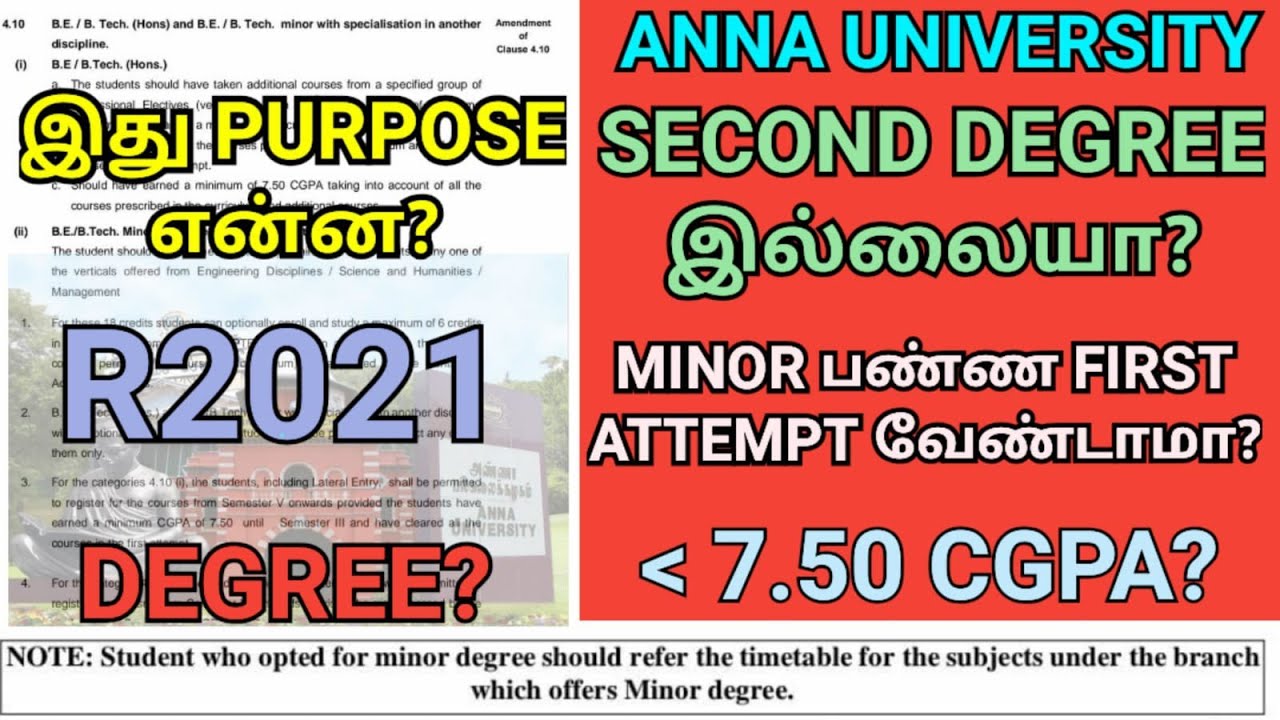 Anna University Honours & Minors Second Degree or Not?😯 Engineering Minors Without First