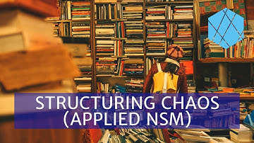 Structuring Chaos - Applied Network Security Monitoring