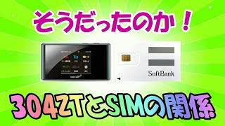 レンタルWIFI　304ZTの速度低下とSIMの関係