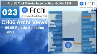 Archi Tutorial 023 - ch06 Archi Views - 06.08 Palette Selection Tools