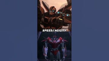 Bumblebee (TFP) vs Knockout (TFP) #shorts #transformers #debate #transformersprime #tfp #short #fyp