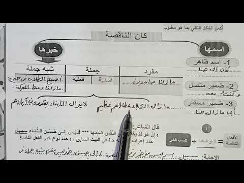 الأداء الصفي والمنزلي أولي ثانوي الأسبوع الأول اللغة العربية ٢٠٢٦
