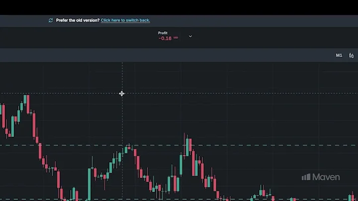 How to use Match-Trader