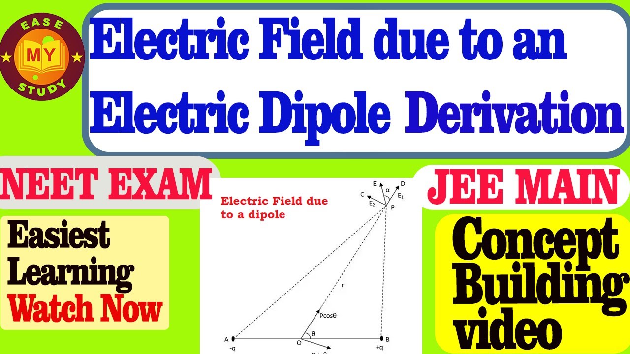Electric Field due to an Electric Dipole Derivation (Potential max when ...